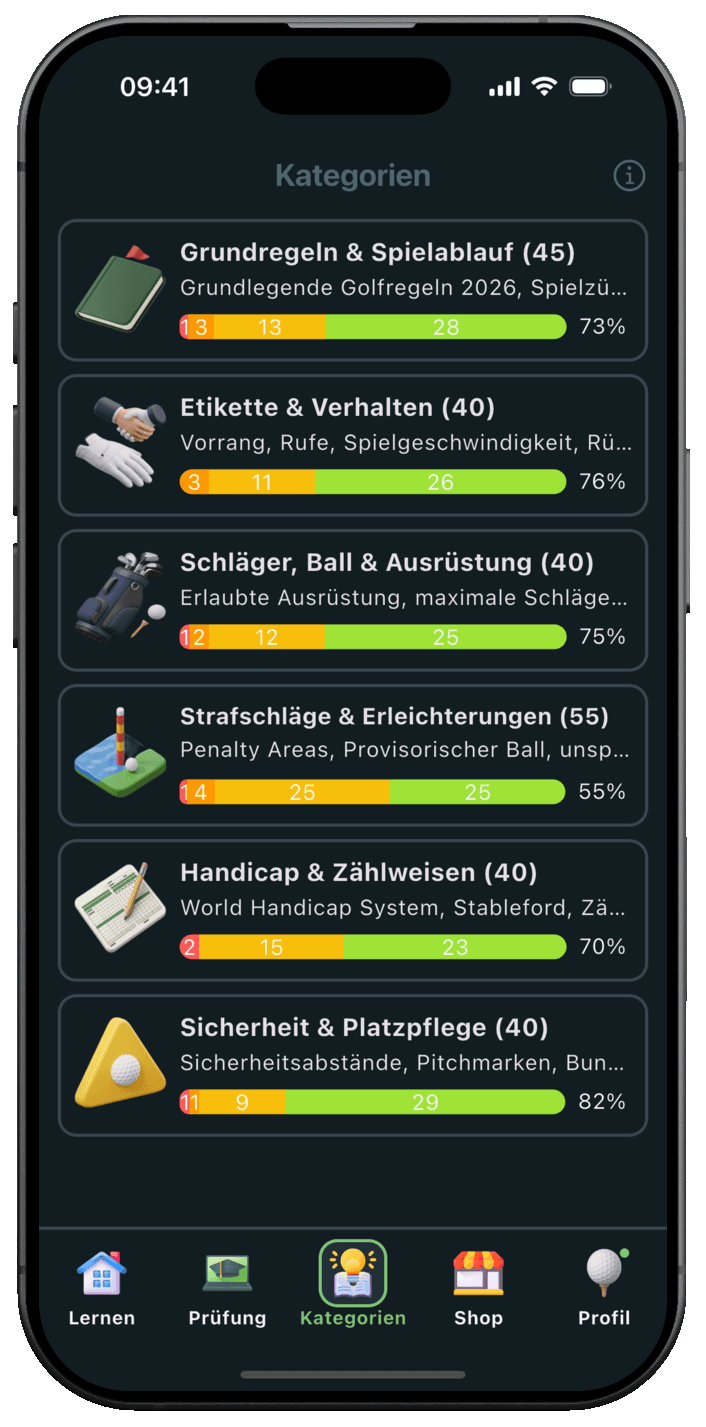 Platzreife Golf Online App – Statistiken